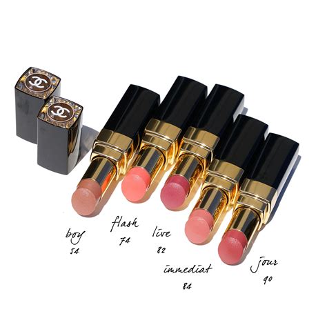 buy chanel lipstick online|Chanel lipstick clearance.